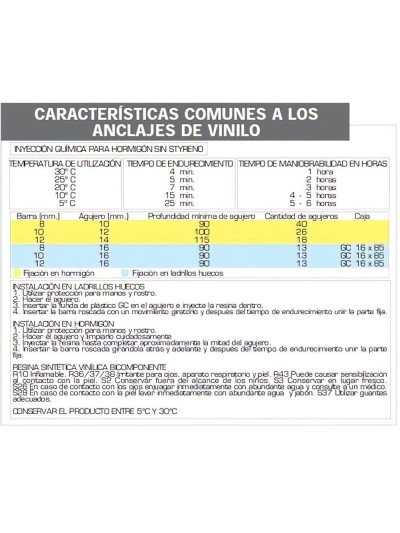 Anclaje Quimico Vinilo 300 ml.