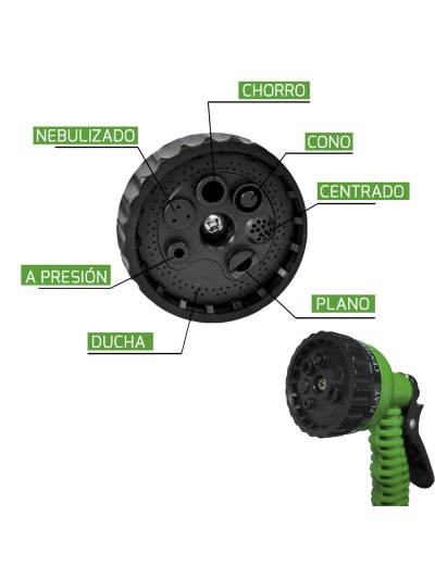 Manguera Extensible Riego Compacto 5 A 15 Metros Con Pistola 7 Posiciones