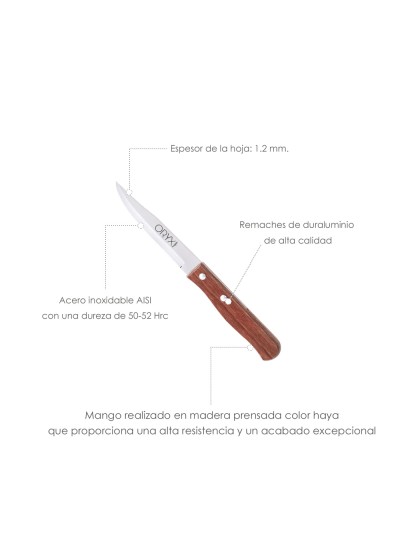 Cuchillo Montana Patatero Hoja Acero Inoxidable 9 cm. Mango madera (Blister 3 piezas)