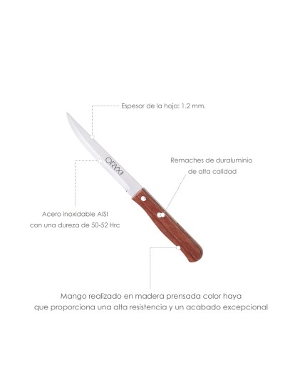 Cuchillo Montana Multiusos Hoja Lisa Acero Inoxidable 11 cm. Mango Madera (Blister 3 piezas)