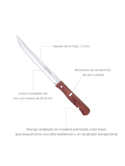 Cuchillo Montana Cocina Hoja Acero Inoxidable 15 cm. Mango Madera
