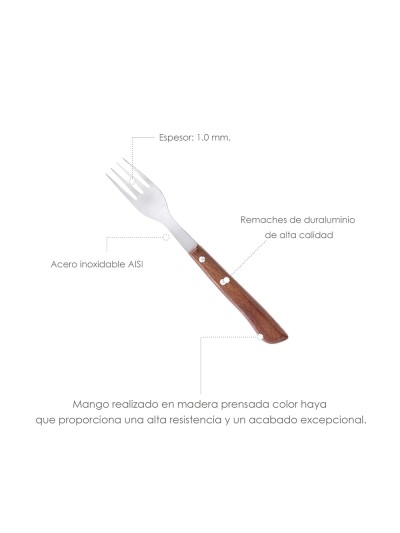 Tenedor Montana Chuletero Acero Inoxidable 9 cm. Mango Madera (Blister 3 Piezas)