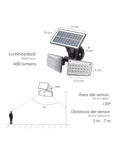 Aplique Solar Led Doble Con Sensor de Movimiento / Crepuscular 450 Lumenes. Protección IP65