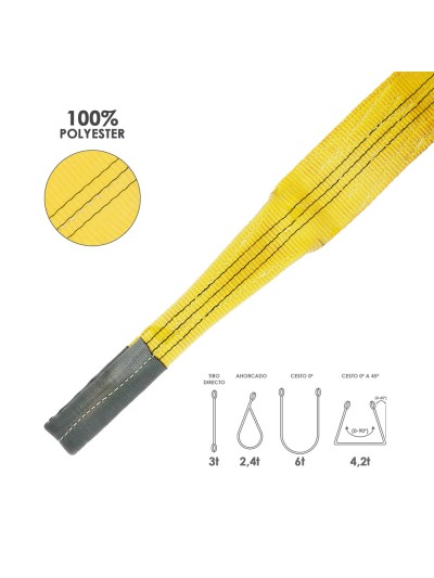Eslinga Plana Doble Banda 3.000 Kg. Factor Seguridad 7:1, Longitud: 6 Metros Ancho 9 cm. 100% Poliester. Color Amarilla
