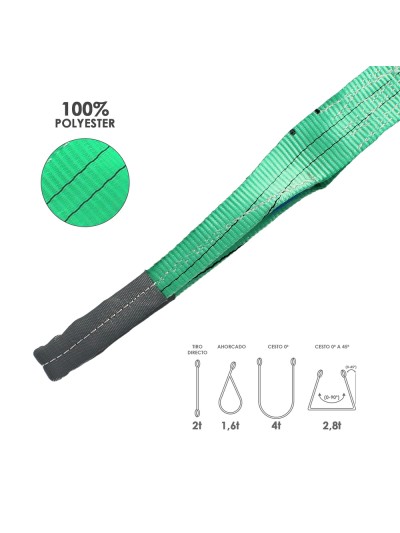 Eslinga Plana Doble Banda 2.000 Kg. Factor Seguridad 7:1, Longitud: 5 Metros Ancho 6 cm. 100% Poliester. Color Verde