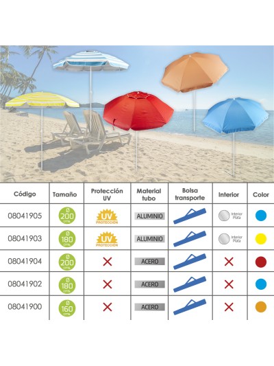 Sombrilla Playa Aluminio / Poliester Ø 200 cm. Azul y  Blanca. Varillas Fibra De Vidrio. Protección Uv. Sistema Antiviento.