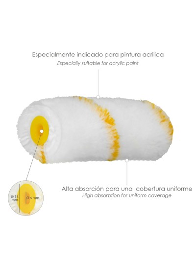Rodillo Recambio Para Esmalte Acrilico 100 mm.  Set 10 Rodillos. Rodillo poliamida, Rodillo Pintura Acrilica