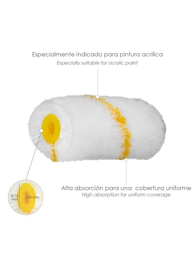 Rodillo Recambio Para Esmalte Acrilico 50 mm.  Set 10 Rodillos. Rodillo poliamida, Rodillo Pintura Acrilica