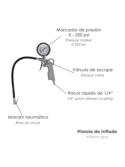 Kit Accesorios Para Compresor Aire Comprimido 5 Piezas Con Click Rapido