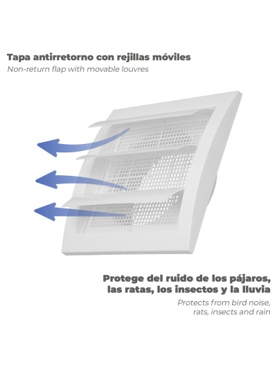 Rejilla De Plastico Con Malla Posterior Y Lamas Movibles 15x15 cm