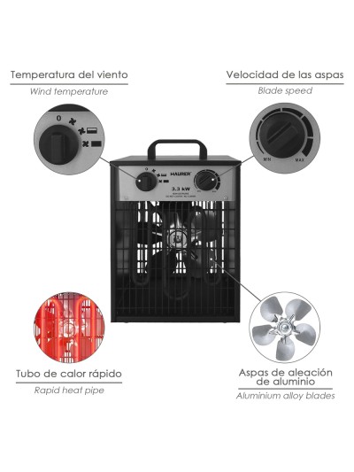 Calefactor Industrial 1650 / 3300 Watt. Cañon Aire Caliente.