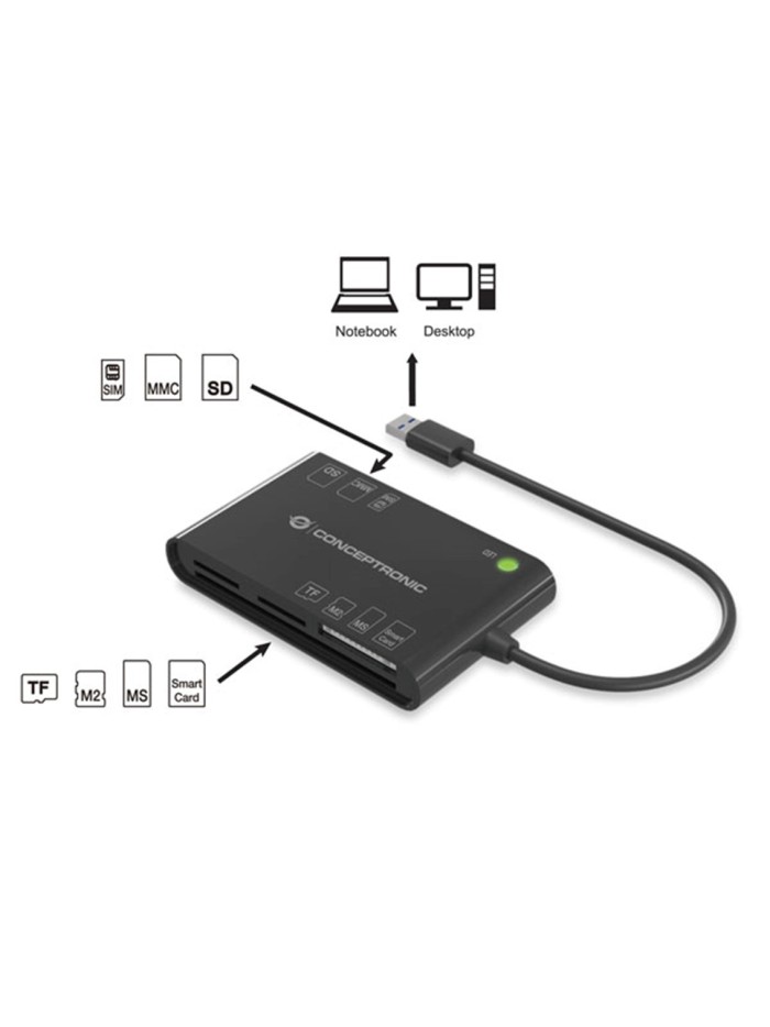 Lector de tarjetas externo conceptronic usb 2.0 - lector dnie 3.0 Lector de tarjetas externo conceptronic usb 2.0 - lector dnie 3.0