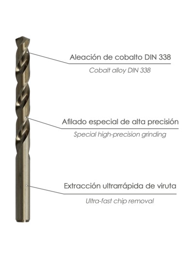 Broca Cobalto Hss Cilindrica 8,00 mm. Blister 1 Unidad.