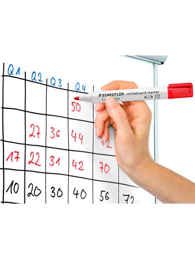 Rotulador staedtler lumocolor 351 para pizarra blanca punta redonda 2 mm recargable color rojo