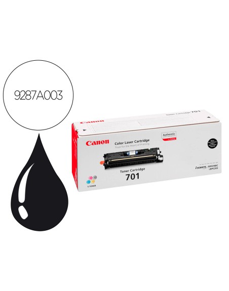 Toner canon 701bk lbp5200 mf8100 mf8180 negro