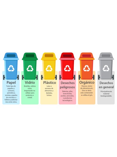 Papelera contenedor q-connect plastico amarillo para plasticos y envases metalicos 100l con tapa y ruedas 750x470x370 mm