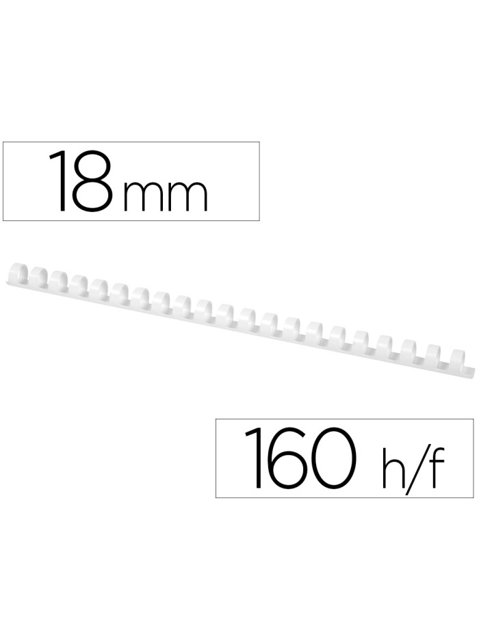 Canutillo q-connect redondo 18 mm plastico blanco capacidad 160 hojas caja de 50 unidades Canutillo q-connect redondo 18 mm plastico blanco capacidad 160 hojas caja de 50 unidades
