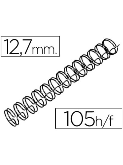 Espiral wire 3:1 12,7 mm n.8 negro capacidad 105 hojas caja de 100 unidades