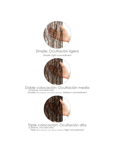 Brezo Natural Ocultación Ligera, Rollo 5 x 2 metros, División, Jardín, Sombreajes