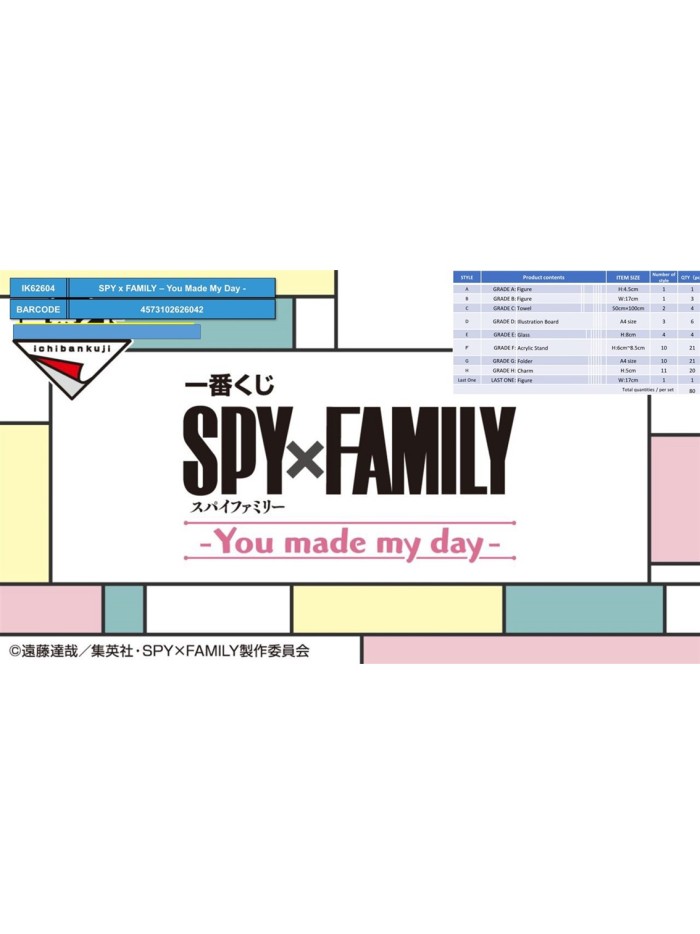 Ichiban kuji banpresto spy x family you made my day lote 80 articulos Ichiban kuji banpresto spy x family you made my day lote 80 articulos