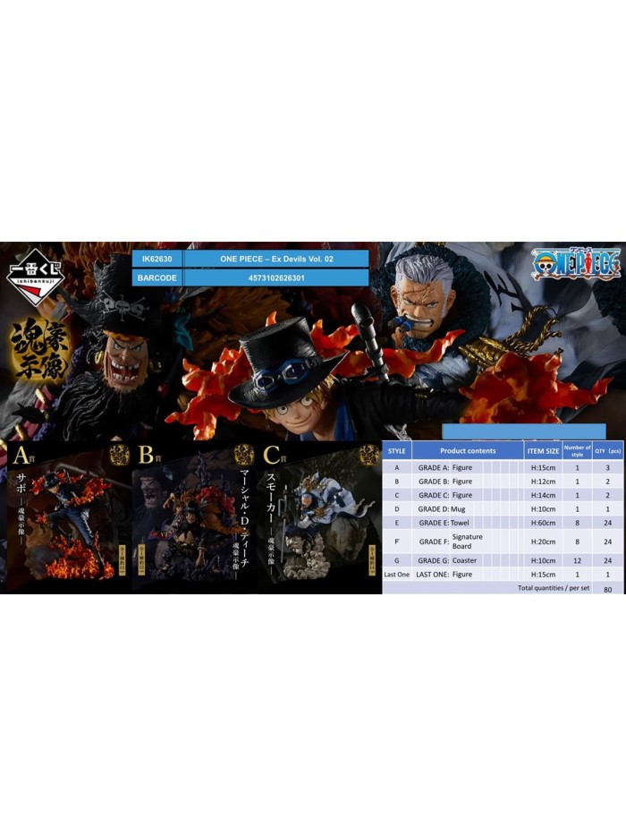 Ichiban kuji one piece ex devils vol 2 lote 80 articulos Ichiban kuji one piece ex devils vol 2 lote 80 articulos
