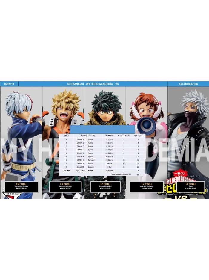 Ichiban kuji my hero academia - vs - lote 80 articulos Ichiban kuji my hero academia - vs - lote 80 articulos
