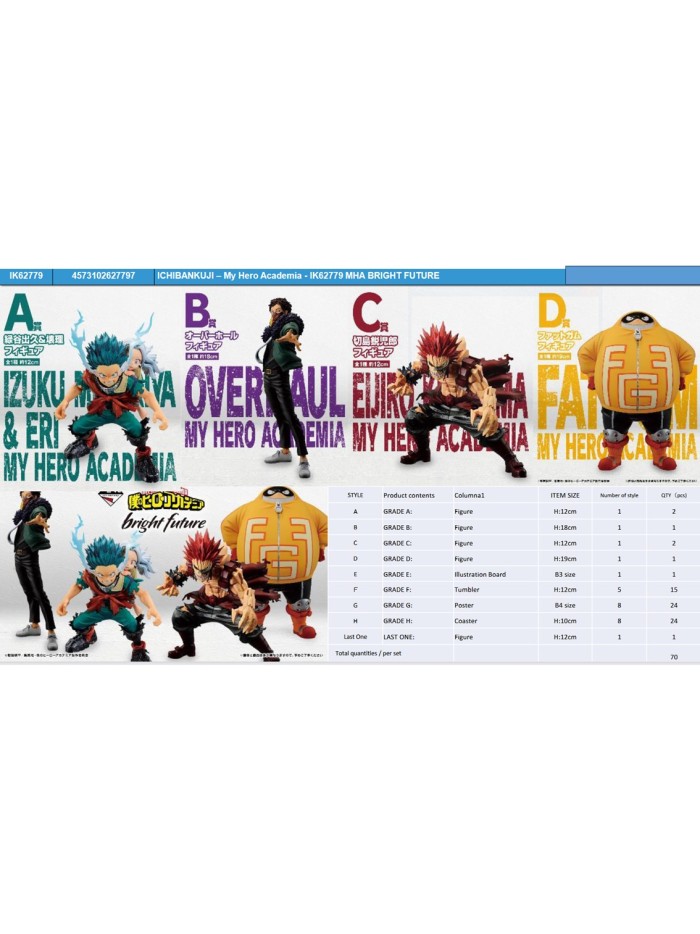 Ichiban kuji my hero academia mha bright future lote 70 articulos Ichiban kuji my hero academia mha bright future lote 70 articulos