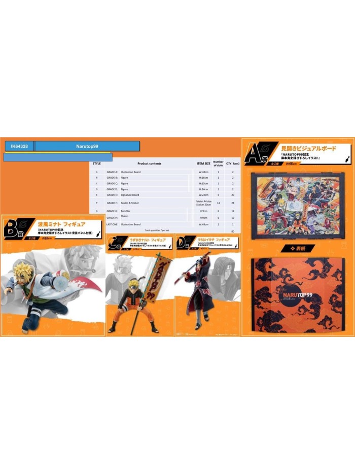 Ichiban kuji banpresto naruto top 99 lote 80 articulos Ichiban kuji banpresto naruto top 99 lote 80 articulos