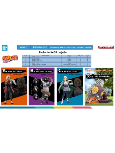 Ichiban kuji banpresto naruto shipudden