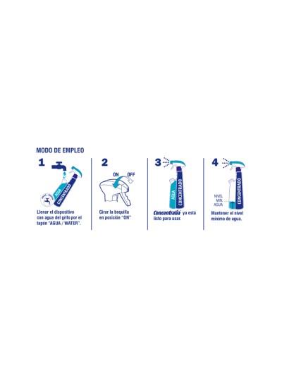 Limpiador multiusos concentralia pro bioalcohol uso cocinas y sanitarios botella de 425 ml