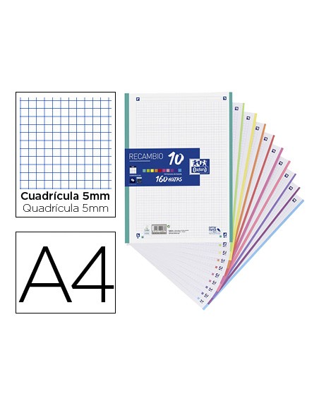 Recambio color oxford a4 160 hojas 90 gr optik paper cuadro 5 mm 4 taladros banda 10 colores