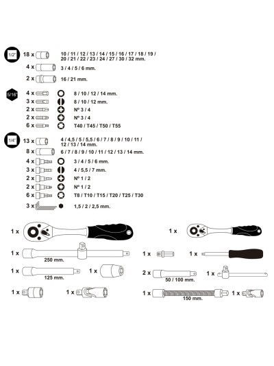 Juego Completo Llaves Vaso, kit 94 Piezas, 1/4"-1/2", Acero Vanadio, Con Maletin