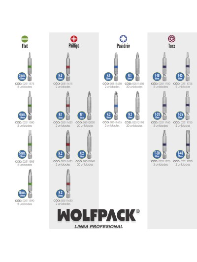 Puntas Largas Destornillador Torx T40 (2 Piezas). Acero S2 al Cromo Vanadio. Puntas Hexagonales, Destorpuntas,