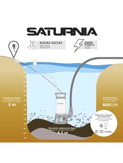 Bomba Aguas Sucias Sumergible 450 W. 8.000 lts/hora, Profundidad 5  Mts, Elevación 5,5 mts. Particulas max. Ø 30 mm.