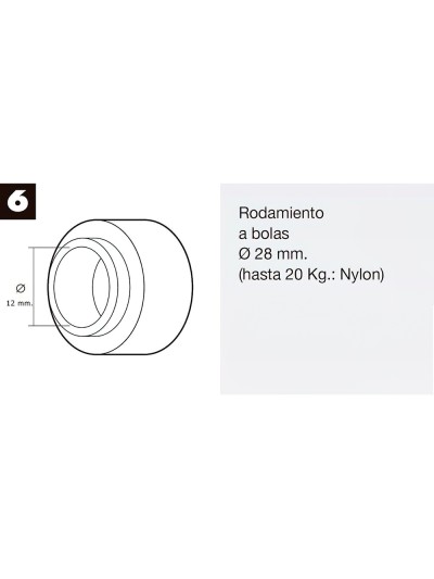 Rodamiento Persiana Ø 12-28mm (Nylon)