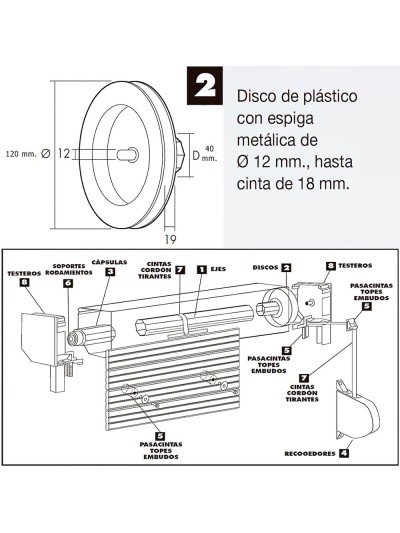 Disco Persiana Plastico Espiga Metal 120x40 mm. Cinta 18 mm.