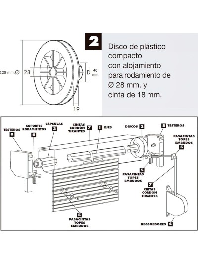 Disco Persiana Plastico Compacto para Rodamieto 120x40 mm.  Cinta 18 mm.
