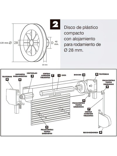 Disco Plastico Compacto Para Persianas. Rodamieto 120x40 mm. Para cintas hasta 20 mm.
