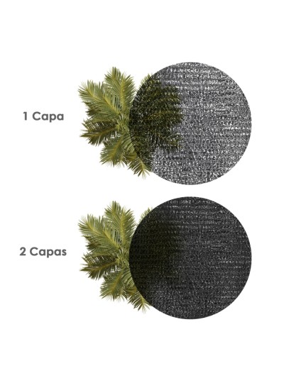 Malla Sombreo Negro 3,0 Metros Rollo 50 Metros, Reduce Radiación, Protección Jardín y Terraza, Regula Temperatura, Color Negro