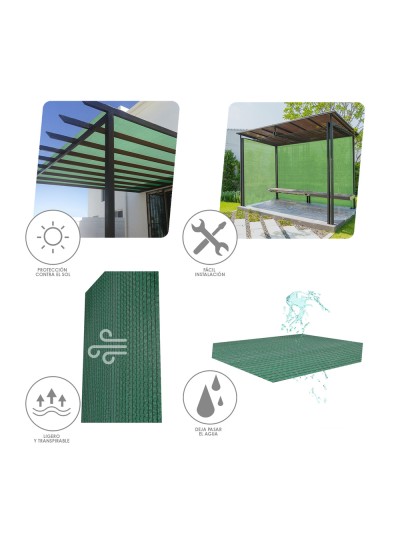 Malla Sombreo Rollo 1,0 x 10 Metros, Reduce Radiación, Protección Jardín y Terraza, Regula Temperatura, Color Verde Claro