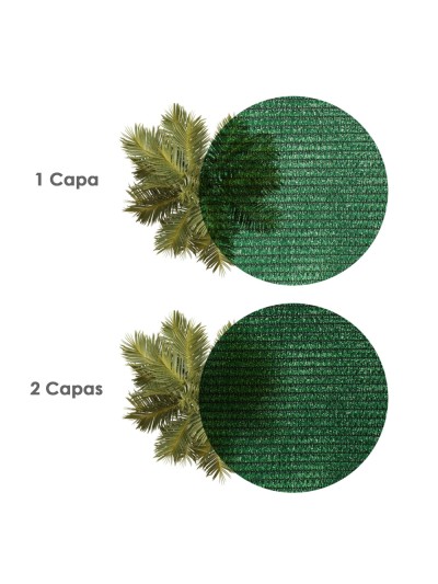 Malla Sombreo Rollo 1,0 x 10 Metros, Reduce Radiación, Protección Jardín y Terraza, Regula Temperatura, Color Verde Claro