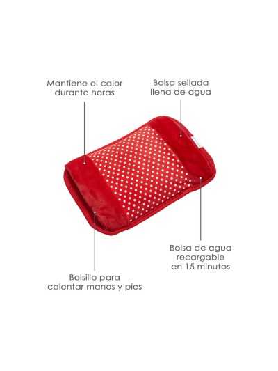 Bolsa Agua Caliente Electrica Recargable