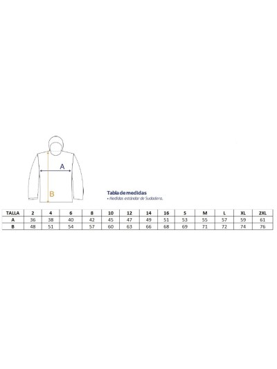 Sudadera Angel azul Santo Ángel
